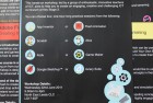 DoDigital Flyers Print